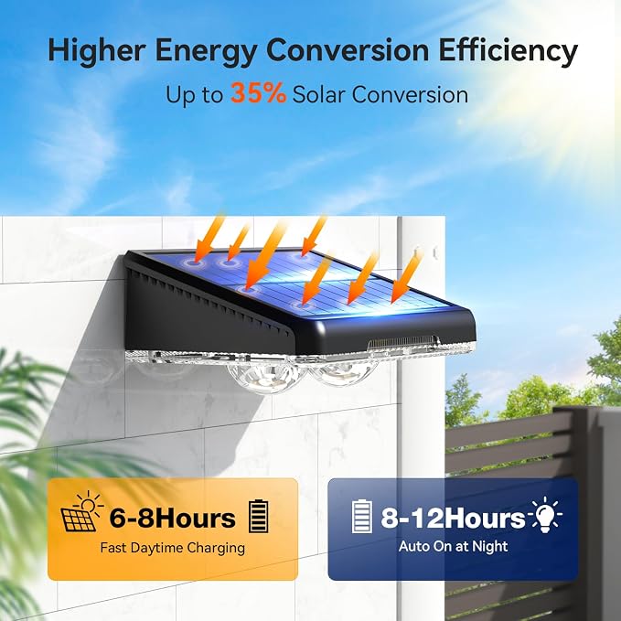 TECKNET Solar Fence Lights Outdoor, Solar Lights for Driveway Fence(12Pack) | 3 Color Modes, IP66 Waterproof with High-Brightness LEDs for Patio, Wall, Railing and Backyard