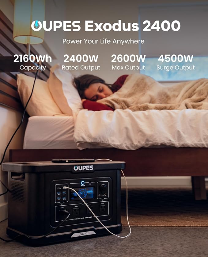 OUPES Exodus 2400 Solar Generator with 2x240W Panels, 2400W/2160Wh Portable Power Station with APP Control & UPS for RV, Home Backup, Professional Outdoor Use