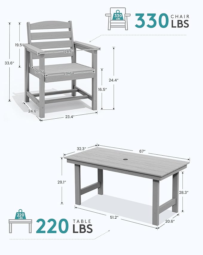 SERWALL Patio Dining Table Sets 5-Piece, Outdoor HDPE Dining Furniture Set with Umbrella Hole Cut-Out Table and 4 Chairs, All Weather Dining Set for Lawn, Garden, Backyard, Poolside, Light Gray