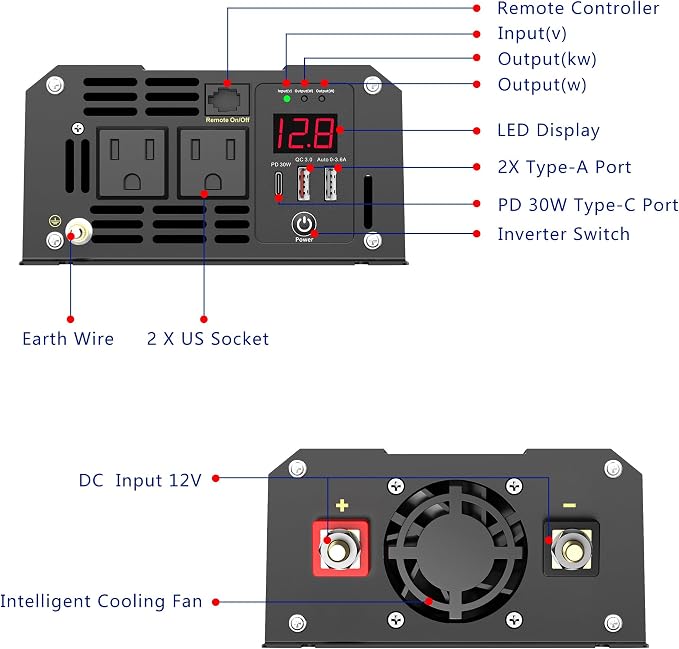 Power Inverter Pure Sine Wave 1200 Watt 12V Dc to 120V Lithium Battery Compatible with UL Fuses and USB-C PD30W and QC 3.0 FastCharger and Wired Remote for RVs Car Solar System Emergency