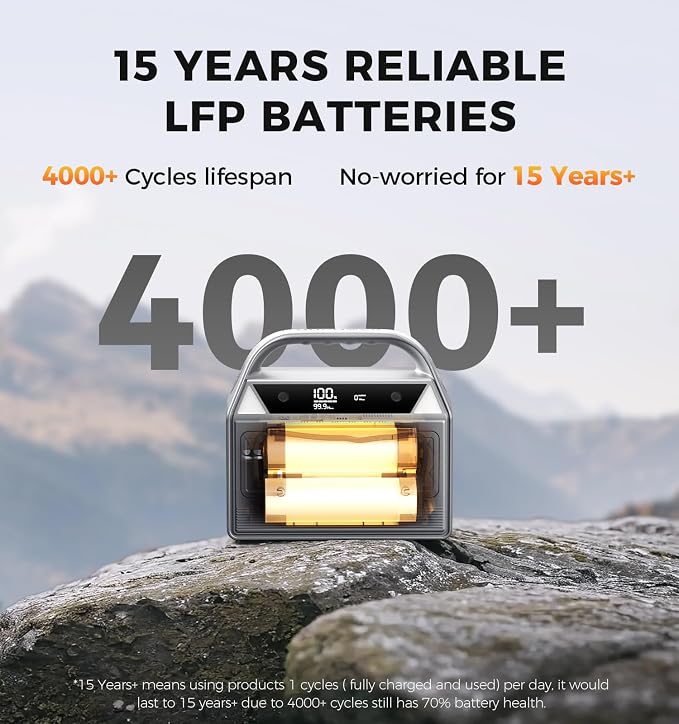 UDPOWER C400 256Wh Portable Power Station | 400W (800W Surge) Pure Sine Wave AC Outlet + PD3.0 USB-C | Solar Generator for Camping, Emergencies, CPAP