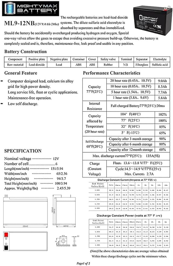 Mighty Max Battery 12V 9AH SLA Replacement Battery for DeWalt 7000W Portable Generator - 10 Pack