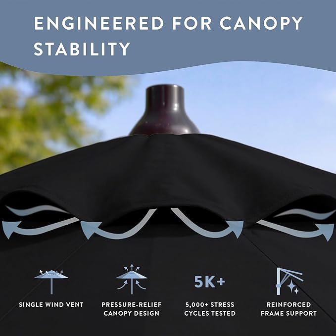 California Umbrella 12-Year Protection 7.5-Ft Outdoor Patio Umbrella, Sunbrella Fade-Resistant Fabric, Auto-Tilt, Heavy Duty Aluminum Frame, 8 Reinforced Ribs for Pool or Deck, Bronze Pole, Black