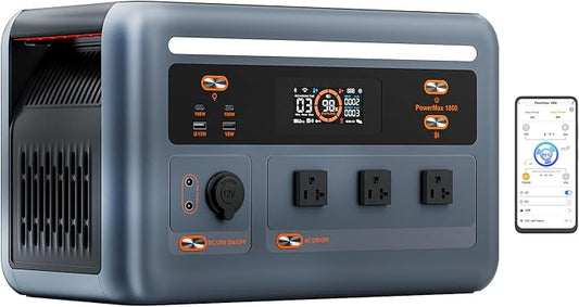 OSCAL Solar Generator PowerMax 1800 SE, 1024Wh LiFePO4 Battery Generator with 3x1800W AC Outlets (3600W Surge), 800W AC Charging & 800W Solar Charging, WI-FI/Bluetooth APP Control Power Station