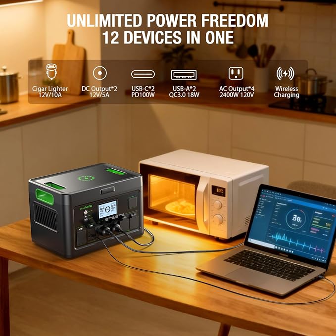 2400W Portable Power Station 1843.2Wh Solar Generator, Home Battery Backup, LiFePO4 Battery Supply with 12 Outlets(2400W AC Outlets), USB-C PD100W,2Hrs Fast Charge, RV Travel