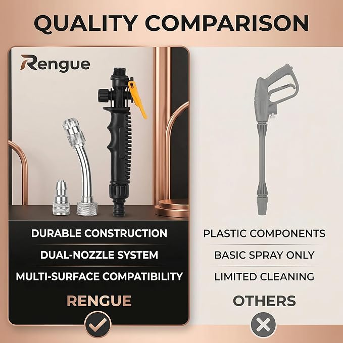 Rengue 2-in-1 High Pressure Washer, Materials, Jet and Fan Nozzles, 11.8in or 18.9in, for Home Garden 2-in-1 High Pressure Washer, ABS Alloy Copper Nan Household Appliances (30cm)