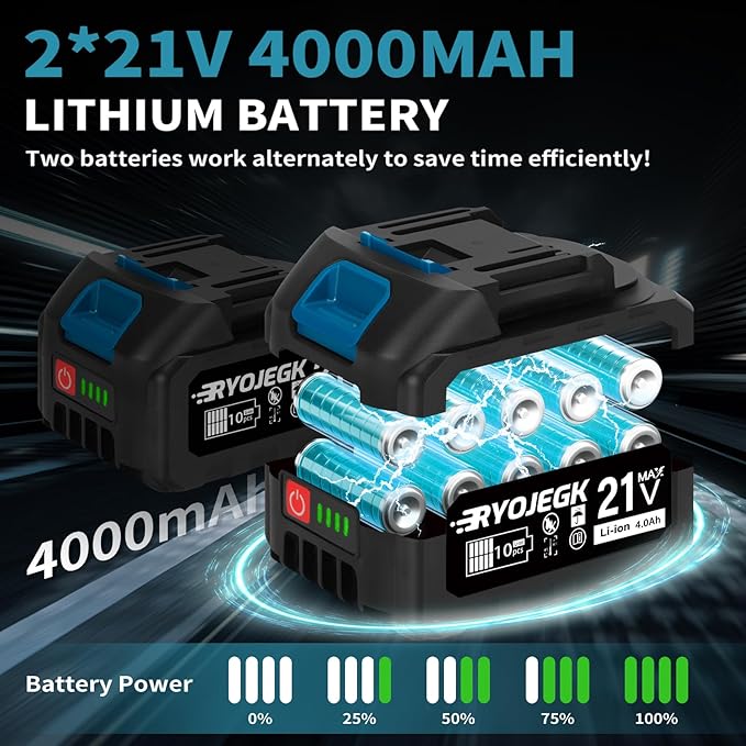 RYOJEGK 8 & 6 Inch Brushless Mini Chainsaw,2×4.0Ah Battery Tool-Free Installation Small Cordless Chain Saw with 4 Chain Guide,Portable Motosierra De Bateria for Tree Trimming & Branch Wood Cutting