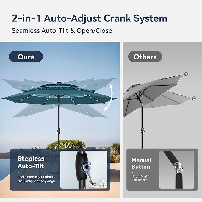 PHI VILLA 10ft Patio Umbrella with Solar Lights, Outdoor 3 Tier Vented Large Market Table Umbrella for Lawn Poolside Garden Terrace, Peacock Blue & Cerulean (No Base)