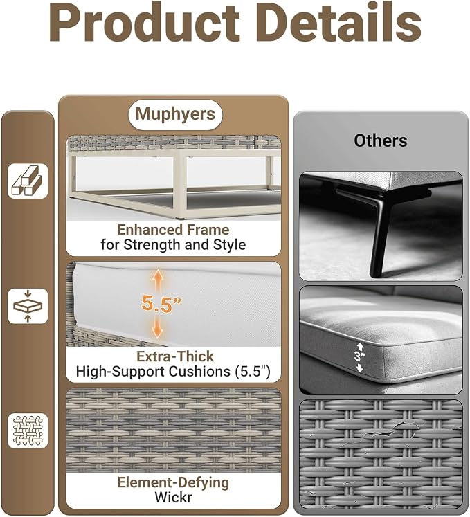 Outdoor Patio Furniture Set 7-Piece PE Rattan Wicker Outdoor Sectional Sofa with 5,000 BTU Fire Pit Table, Modern Modular L-Shaped Conversation Set with Thickened Cushions and Chunky Arms, White