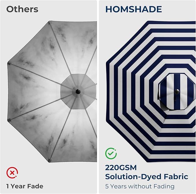 HOMSHADE 10ft Offset Patio Umbrella wIth Base, Cantilever Offset Hanging Patio Outdoor Market Umbrella UPF50+ UV Protection with Easy Tilt and Crank for Pool Deck and Garden(Navy Blue Stripes)