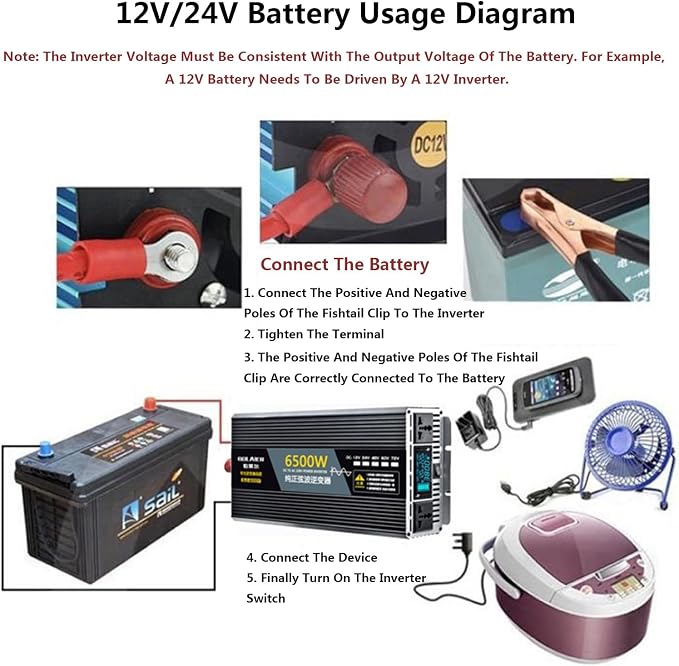 Pure Sine Wave Inverter 2500W 4000W 5000W 6000W 8000W 10000W 12000W Car Power Inverter DC 12V 24V 48V 60V 72V to 110V 120V 220V 230V 240V AC Voltage Converter Transformer Vehicle Adapter(6000W,24Vto22