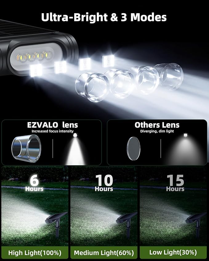 EZVALO Solar Spot Lights Outdoor IP67 Waterproof, Adjustable Solar Landscape Lights, 3 Lighting Modes Solar Spotlights for Outside Yard Garden Plant Trees Pathway Flag (Warm White-4Pack)