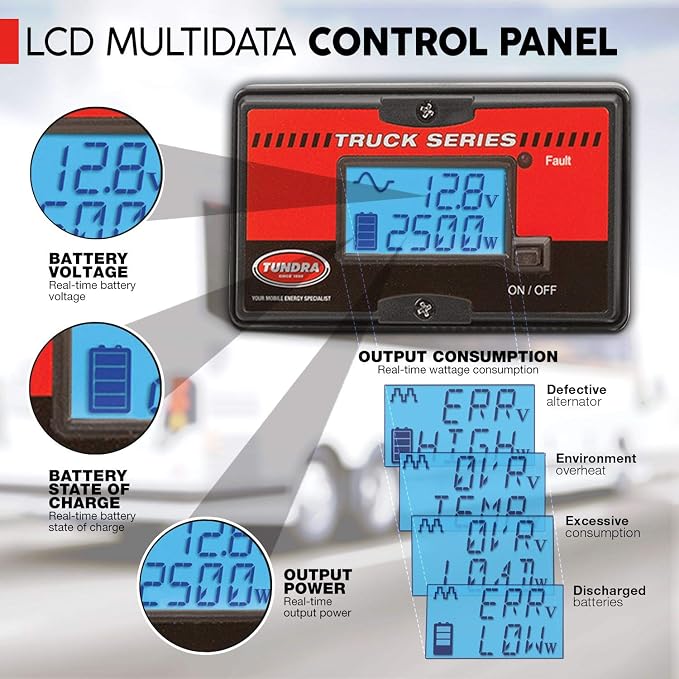 Tundra S Series - DC/AC Truck Power Inverter - Pure Sine Wave 2500W / 12V DC to 120V AC - S2500