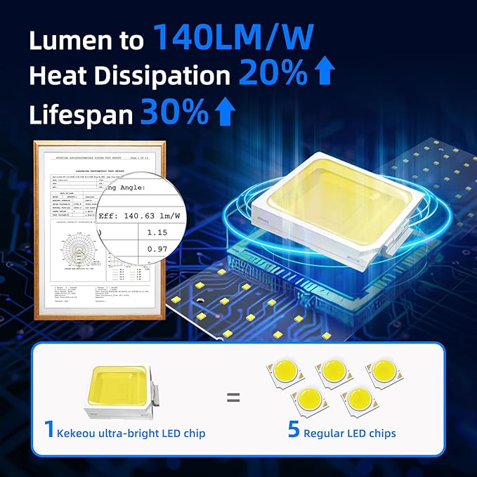 Kekeou LED Flood Light Outdoor 100W Stadium Lights 14000LM Super Bright Field Lights 6500K IP67 Waterproof Adjustable Angle Baseball Arena Light for Yard House