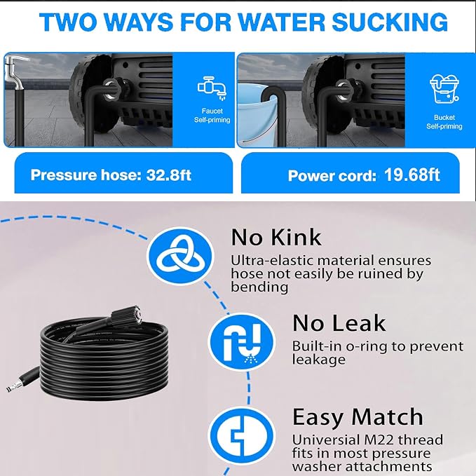5000PSI 4.0GPM Heavy Duty Electric Pressure Washer with 33 FT Extension Hose, 4 QCNozzles and 500ml Foam Cannon for Cars/Fences/Driveways/Patios/Home Cleaning, Blue