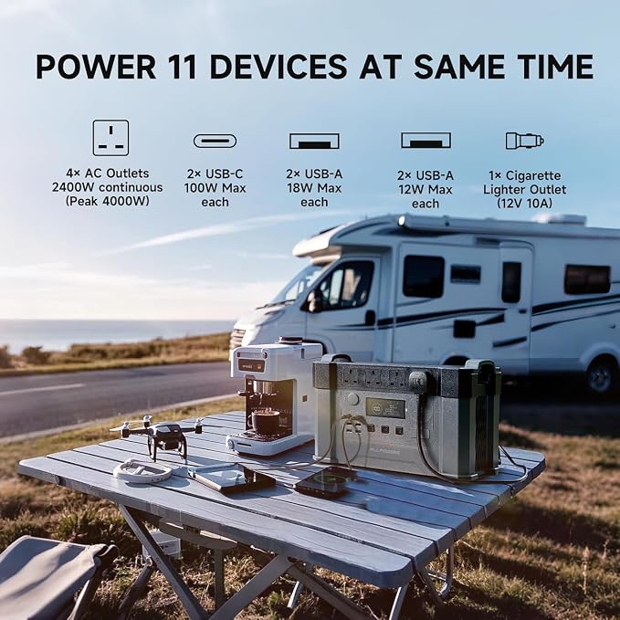 ALLPOWERS S2000 Pro Solar Generator with SE200 200W Foldable Solar Panel Included, 2400W Portable Power Station, MPPT 1451Wh Power Generator, UPS Function, Solar Backup Power for Home Outdoor Camping