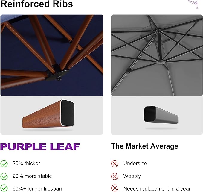 PURPLE LEAF Navy Blue 10ft Patio Umbrella with Base, Windproof and UV Resistant