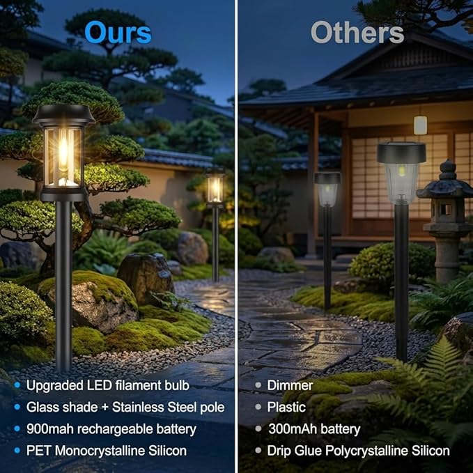 Eyrosa Solar Pathway Lights, 8 Pack Glass Solar Lights Outdoor, Solar Stake Lights Landscape Lighting for Outside Path Walkway Driveway Sidewalk Lawn Yard Garden Decor