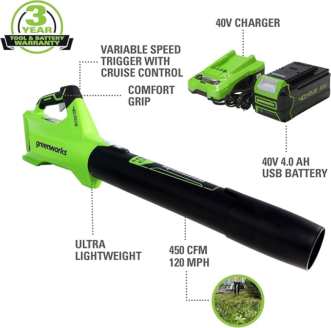 Greenworks 40V (120 MPH / 450 CFM) Cordless Axial Blower, 4Ah USB Battery (USB Hub) and Charger Included BL40B411 with 40V String Trimmer