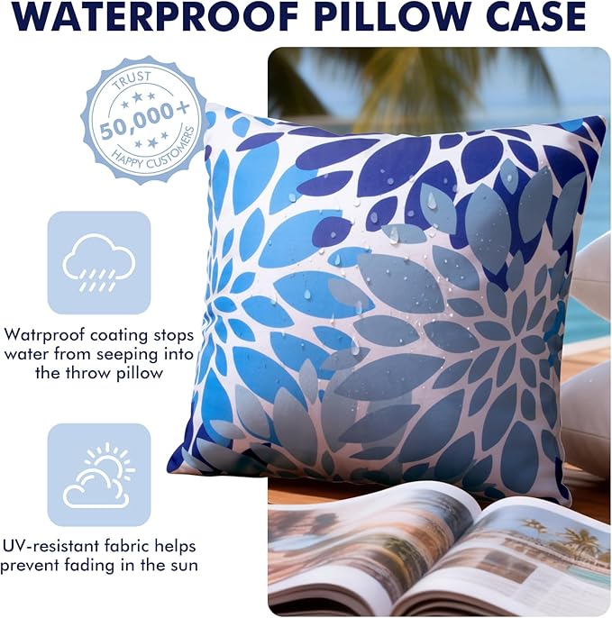 Outdoor Pillows, Pack of 2 18x18 Water Resistant Decorative Throw Pillows, Square Pillows for Couch, Sofa and Patio Furniture(Dark Blue)