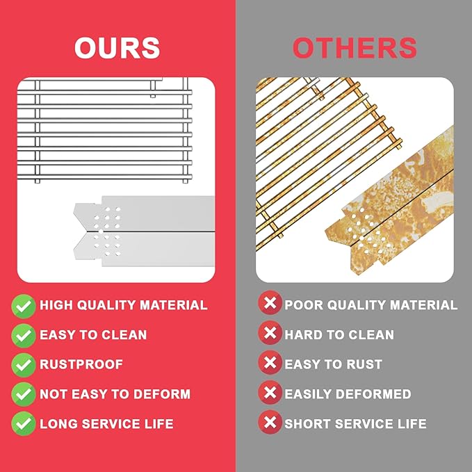 DcYourHome Grill Parts Kit for Nexgrill 5 Burner 720-0888N 720-0888A 720-0888 720-0882D, Grill Grates Heat Plates for Nexgrill 4 Burner 720-0830H 720-0830A 730-0830H 720-0783E Replacement Parts