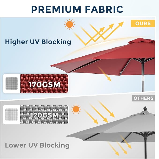 COWVIE Umbrella Canopy Replacement for 8 Ribs Patio Umbrella, Outdoor Table Parasol Replacement for Yard, Canopy Only