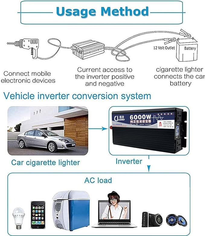 Pure Sine Wave Inverter 3500W/5000W/6000W/8000W/10000W/12000W Solar Power Inverter 12V 24V 48V 60V 72V DC to 110V 120V/220V 230V 240V AC Car Voltage Converter Transformer for Home RV(8000W,12Vto220V)