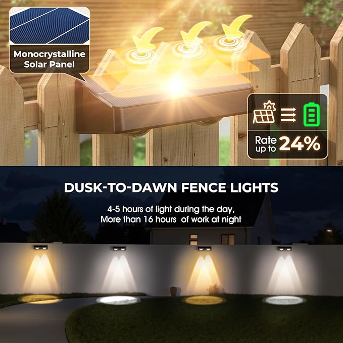 Solar Fence Lights Outdoor, Fence Lights Solar Powered IP65 Waterproof, Warm/Cool White and RGB Colors Changing Solar Wall Lights for Yard Garage Backyard Railing Step Patio Pool - 16Pack