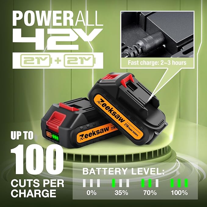 ZEEKSAW Mini Chainsaw 6 Inch Cordless, Super Handheld Chainsaw with 2x Big Batteries, Electric Mini Chain saw Battery Powered, Small Hand saws for Tree Wood - Garden Yard Time Saving Tool
