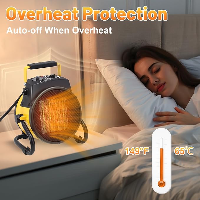 Greenhouse Heater with Thermostat, 1500W Outdoor Heaters for Patio, 3S Fast Heating & 3 Heat Modes, Overheat Protection, Electric Space Heater for Patio, Garage, Greenhouse, Bedroom (Yellow)