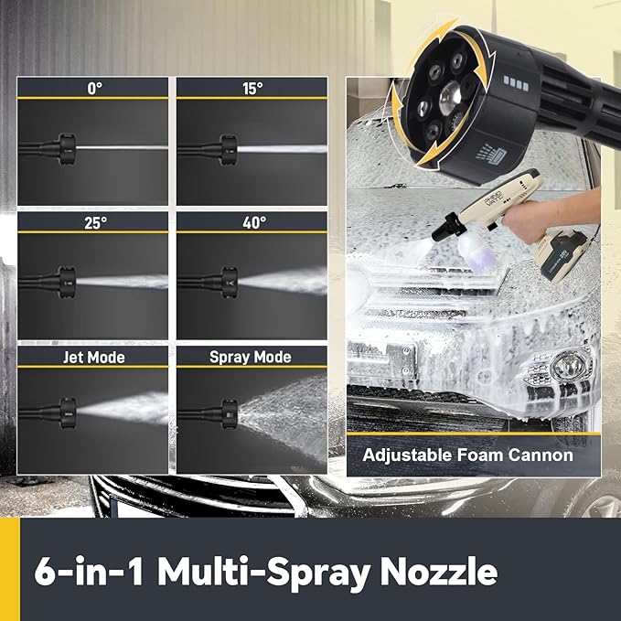 Cordless Pressure Washer, 880 PSI Portable Imapct Power Washer, 4.0Ah Battery Powered with Dual Water Source, 6-in-1 Nozzle, 16ft Detachable Hose (RG006)