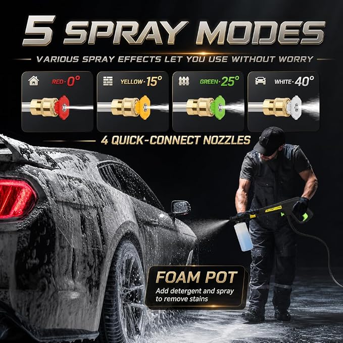 𝟓𝟎𝟎𝟎𝐏𝐒𝐈 𝐏𝐫𝐞𝐬𝐬𝐮𝐫𝐞 𝐖𝐚𝐬𝐡𝐞𝐫 Cleaner, Portable Car Washer with 4 Quick Connect Nozzles, Foam Cannon (Green)