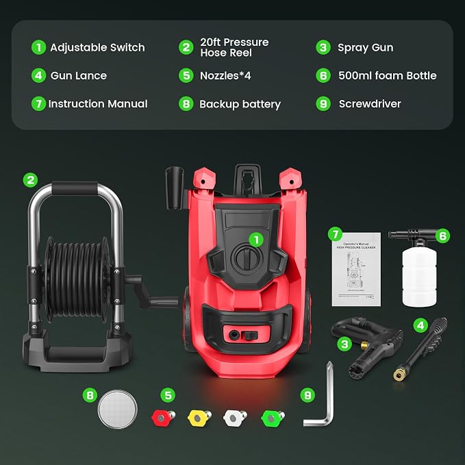 Electirc Pressure Washer 5000 PSI with 3 Levels Adjustable Pressure Gun, Portable Pull-Handle, 4 Nozzles and Foam Cannon, Heavy Duty Pressure Cleaner for Home/Car/Fence/Garden, Red