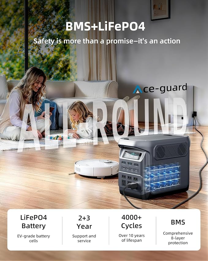 ABOK Elux1 1024Wh Portable Power Station with Asp200 200W Solar Panel, LiFePO4 Battery, 1800W AC Output, PD140W/100W, UPS, Solar Generator Max 1000W Solar Input, Expandable to 5120Wh, 12 Output Ports