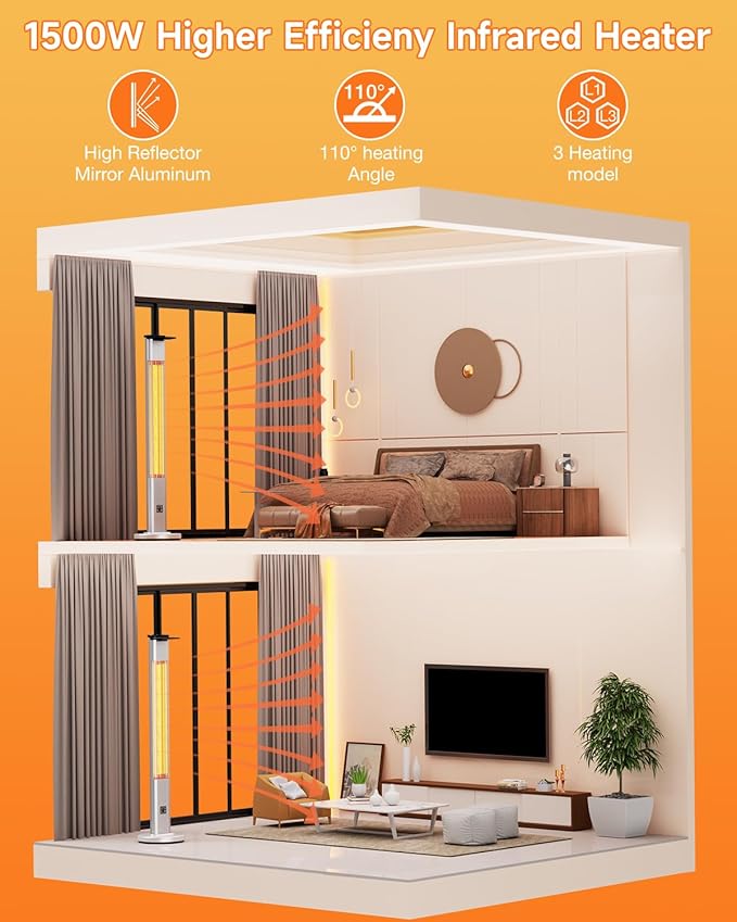 blessny Electric Heater for Patio, 48.5" Large Standing Premium Space Heater IP65 Waterproofed for Indoor or Outdoor Use,1500W with 9 Hours Timer
