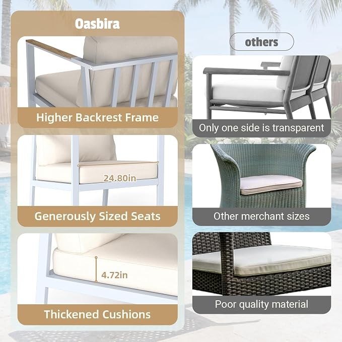 Aug-guan Aluminum Patio Furniture Set 4 Piece, Outdoor Conversation Set with 5" Cushions, Olefin Fabric, Rustproof Frame, Non-Slip Feet, Compact Patio Sofa Set for Balcony, Backyard, Porch,White