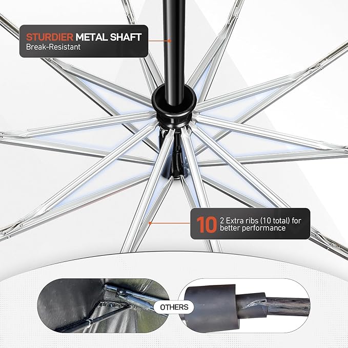 New 60" Folding Magnetic Umbrella,Designed for Outdoor Work,600lb Strong Suction Hvac Umbrella With Magnetic Base & Clamp,2-in-1 Sun & Rain Protection,180° Adjustable,Portable for HVAC (Brown)