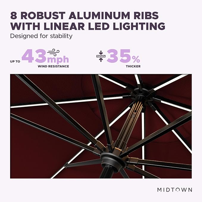 Midtown Umbrellas Led Swilt Sunbrella Umbrella, 8 Foot Patio Umbrella In Sunbrella Burgundy Acrylic Fabric - Deck Patio Umbrella, Backyard Umbrella, Garden Umbrella & Pool Umbrella - Black Pole