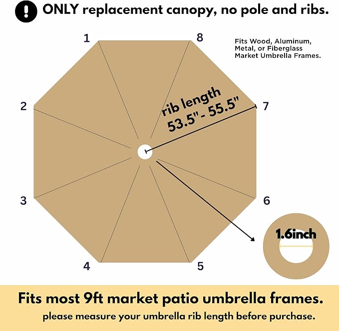Sfmora 9ft Patio Umbrella Replacement Canopy for 8 Ribs, Outdoor Umbrella Canopy ONLY, Market Umbrella Top, Water-Resistant & UV-Protective