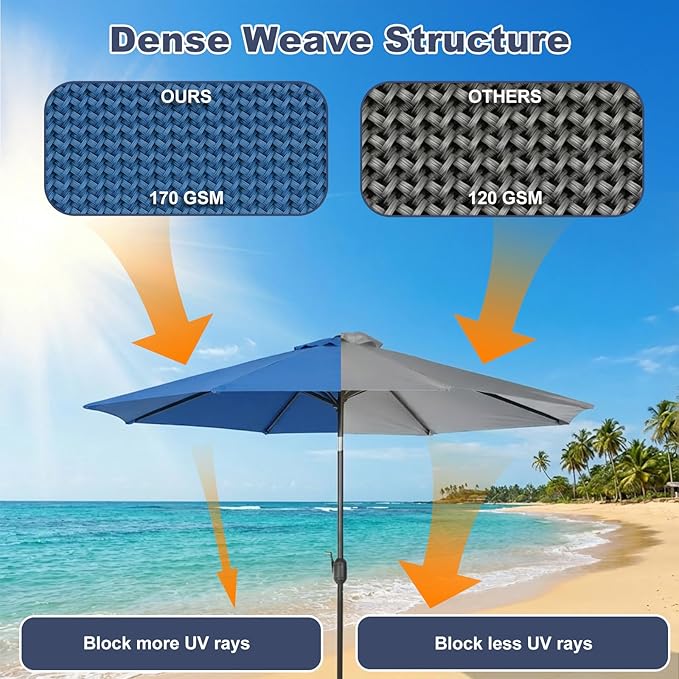 BPS Patio Umbrella Replacement Canopy for 9 ft 8 Ribs Table Umbrella, Outdoor Umbrella Replacement for Market Parasol, Canopy Only