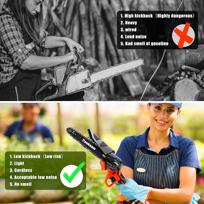 ZEEKSAW Mini Chainsaw 6 Inch Cordless, Super Handheld Chainsaw with 2x Big Batteries, Electric Mini Chain saw Battery Powered, Small Hand saws for Tree Wood - Garden Yard Time Saving Tool