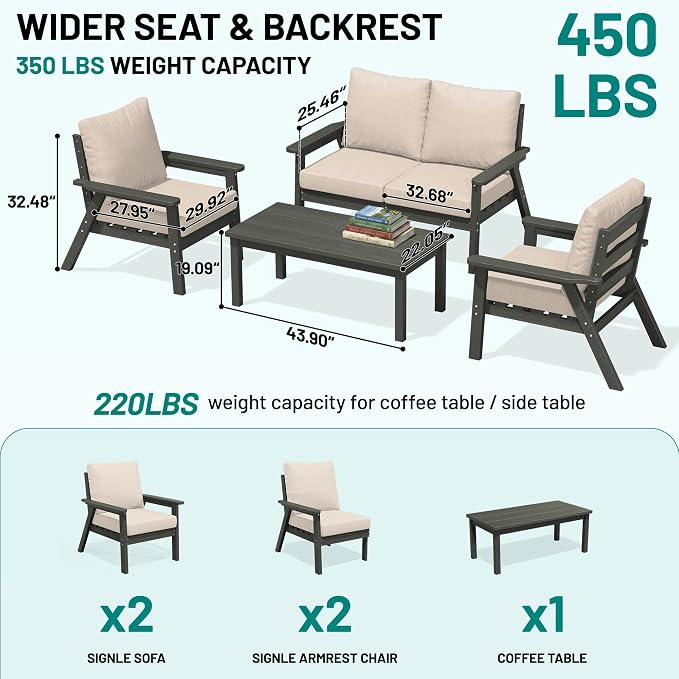 PLUUV 5-Piece HDPE Patio Furniture Set, Outdoor Sectional Conversation Set with Thick Washable Cushions & Coffee Table, All-Weather Modular Couch, Gray Frame with Khaki Cushion