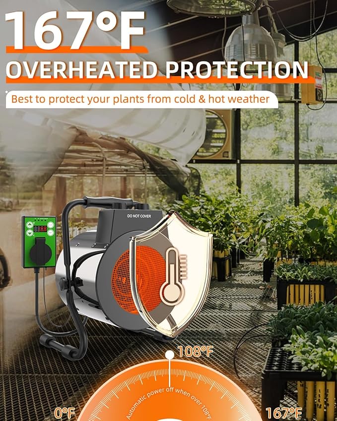 Buyplus Greenhouse Heater with Digital Thermostat, 1500W Outdoor Heaters for Patio, Overheat Protection & 3S Fast Heating, Electric Space Heater for Patio, Garage, Greenhouse, Flower House, Silver