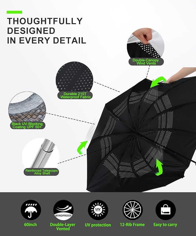Magnetic Umbrella with Base Kit, Folding HVAC Umbrella with Magnetic Base & Clamp, Stay Cool and Dry for Rooftop & Construction