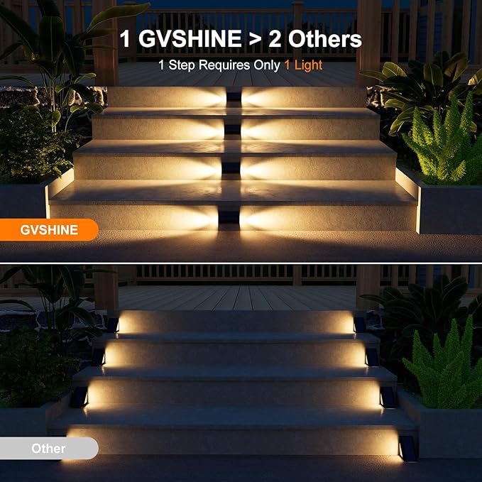 6 Pack Solar Powered Step Lights Outdoor Waterproof LED for Deck Stair Safety Outside Decorative Lamps for Porch Railing, Fence, Walkway, Yard, Patio, 2 Sided Warm White Lighting for Enhanced Security