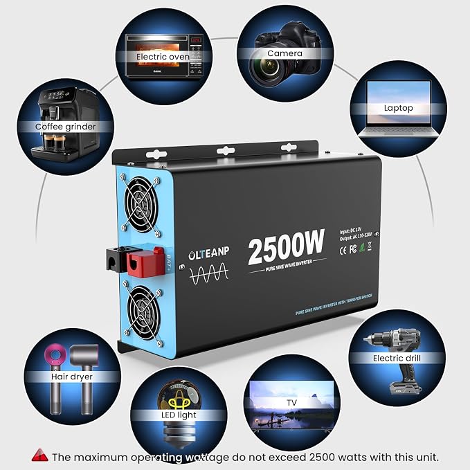 2500W Pure Sine Wave Power Inverter with Transfer Switch, 12V DC to 120V AC Converter, Auto Switch to Shore Power, 5000W Peak, Remote LCD Controller, USB & Type-C for RV, Truck, Off-Grid Use