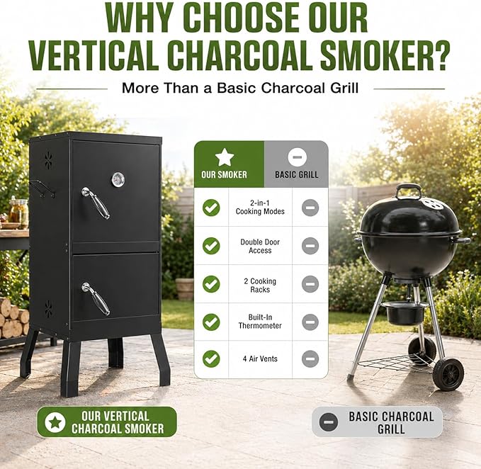 Vertical Charcoal Smoker, 2-in-1 Smoker Grill, BBQ Smoker for Meat, Outdoor Smoker for Backyard Patio | Double Door Easy Access | 2 Cooking Racks, 4 Air Vents, Built-In Thermometer