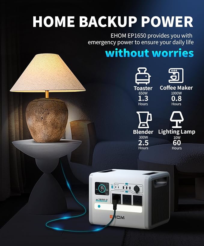 EHOM Portable Power Station, EP1650 1024Wh LiFePO4 EVE Battery Solar Generator Backup 120V AC/DC/USB, 1650W (Peak 2200W) Mobile Power Supply as Emergency Generator for RV Off-Grid Home Outdoor Camping