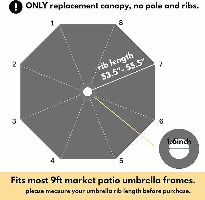 Sfmora OLEFIN 5-Year Non Fading 9ft 8Ribs Patio Umbrella Replacement Canopy, Outdoor Umbrella Canopy, Umbrella Top ONLY (Color)