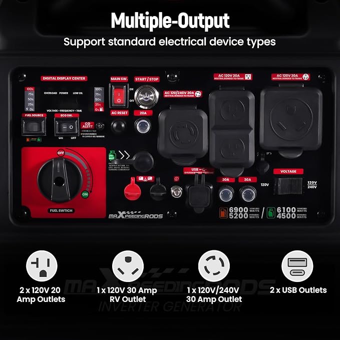 maXpeedingrods 6900 Watt Dual Fuel Inverter Generator, Gas and LPG Powered for Home Backup Power, Outdoor Camping, RV Ready